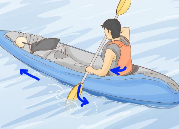How to Paddle a Kayak-8