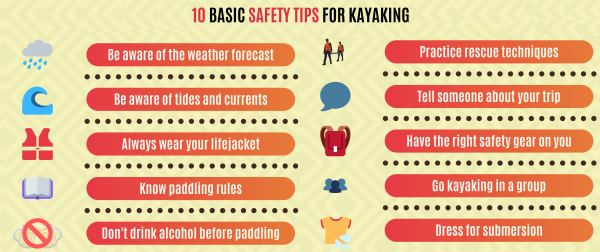 Top 10 Paddling Safety Tips